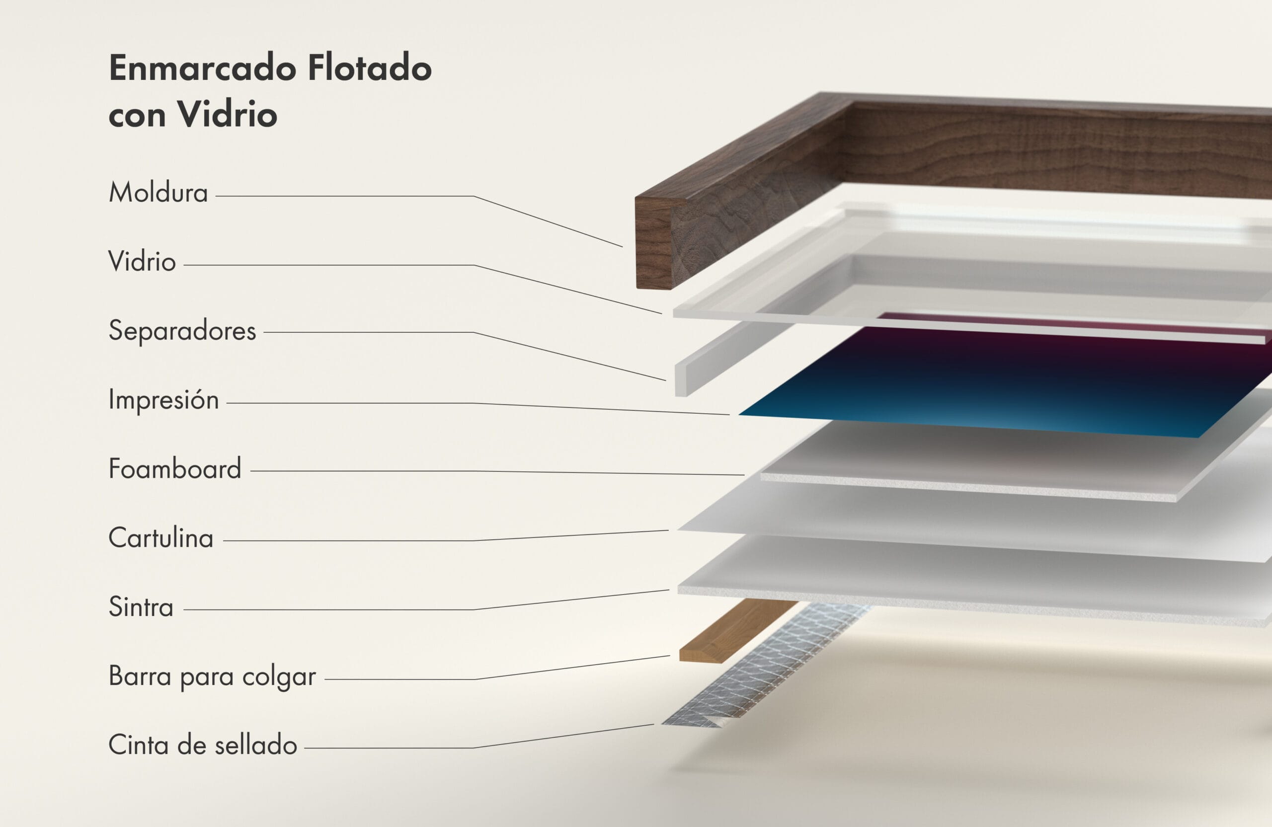 3 Enmarcado flotado con vidrio